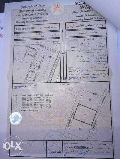 Residential Land for Sale in Nizwa, Al Dakhiliya - فرصة تجاري ولاية نزوى على الخط الأول طريق الرحبة Residential Land for Sale in Nizwa, Al Dakhiliya - فرصة تجاري ولاية نزوى على الخط الأول طريق الرحبة