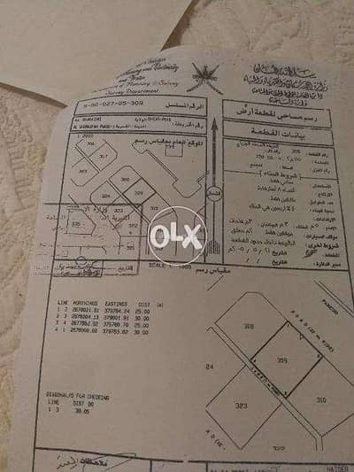 ارض سكنية  للبيع في البريمي، البريمي - أرض سكنية للبيع البريمي