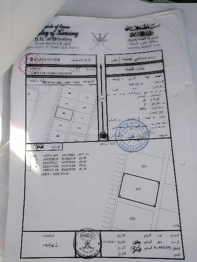 عقارات تجارية اخرى  للايجار في السويق، الباطنة - مكان تجاري آخر للإيجار سويق ، الباطنة