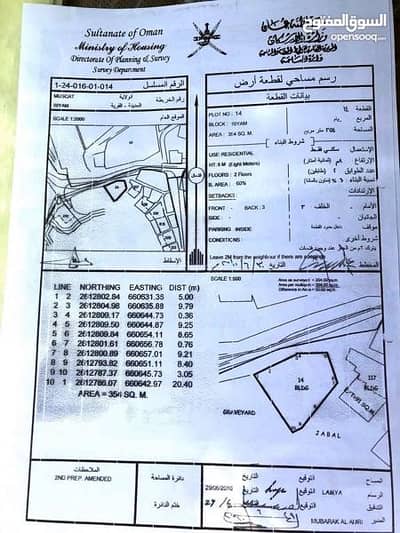 فیلا 3 غرف نوم للبيع في مطرح، مسقط - فيلا مكونة من 3 غرف نوم للبيع في مطرح، مسقط