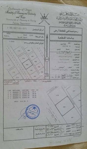 ارض سكنية  للايجار في الرسيل، مسقط - أرض سكنية للإيجار في الروسيل، مسقط