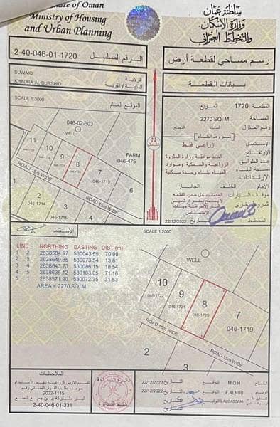 ارض سكنية  للبيع في السويق، الباطنة - أرض سكنية للبيع في السويق، الباطنة