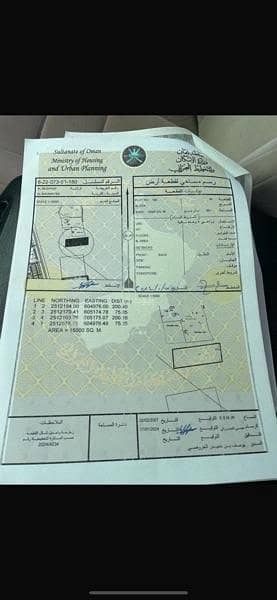 ارض سكنية  للبيع في المضيبي، الشرقية - أرض سكنية للبيع في المضيبي، الشرقية