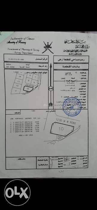 Residential Land For Sale in Barka, Al Batinah Residential Land For Sale in Barka, Al Batinah