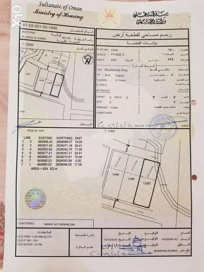 Residential Land for Sale in Al Wadi Al Kabir, Muscat - Residential Land For Sale in Al Wadi Al Kabir, Muscat