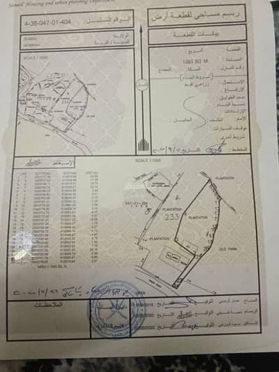 شاليه 2 غرفة نوم للبيع في سمائل، الداخلية - شاليه من غرفتي نوم للبيع في سميت، الداخلية