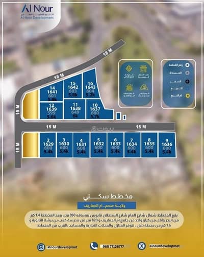 ارض سكنية  للبيع في صحم، الباطنة - أرض سكنية للبيع في صحم، الباطنة