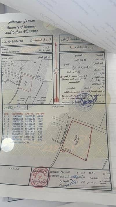 ارض سكنية  للبيع في السويق، الباطنة - أرض سكنية للبيع في سويق، الباطنة