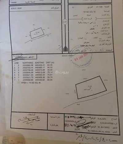 ارض سكنية  للبيع في عبري، الظاهرة - أرض سكنية للبيع في عبري، محافظة الداخلية