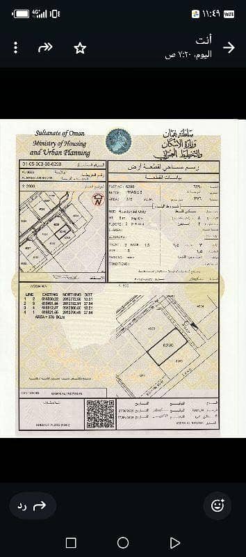 Residential Land for Sale in Al Maabilah, Muscat - Residential Land For Sale in Al Maabilah, Muscat