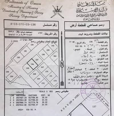 Residential Land for Sale in Bahla, Al Dakhiliya - Residential Land For Sale in Bahla, Al Dakhiliya Residential Land for Sale in Bahla, Al Dakhiliya - Residential Land For Sale in Bahla, Al Dakhiliya