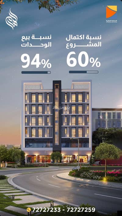 2 Bedroom Flat for Sale in Al Mawaleh, Muscat - 2 Bedroom Apartment For Sale in Al Mawaleh, Muscat 2 Bedroom Flat for Sale in Al Mawaleh, Muscat - 2 Bedroom Apartment For Sale in Al Mawaleh, Muscat