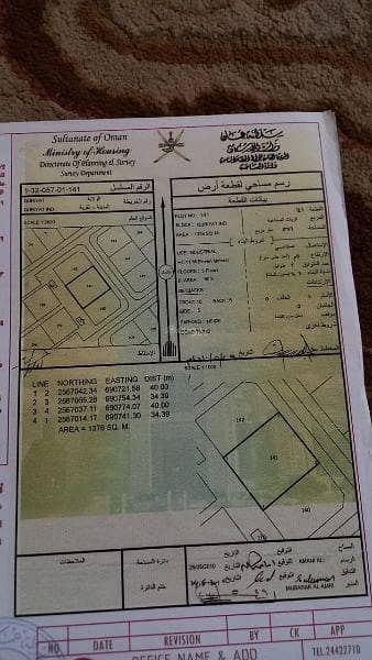 Commercial Building for Rent in Qurayyat, Muscat - Commercial Building For Rent in Qurayyat, Muscat