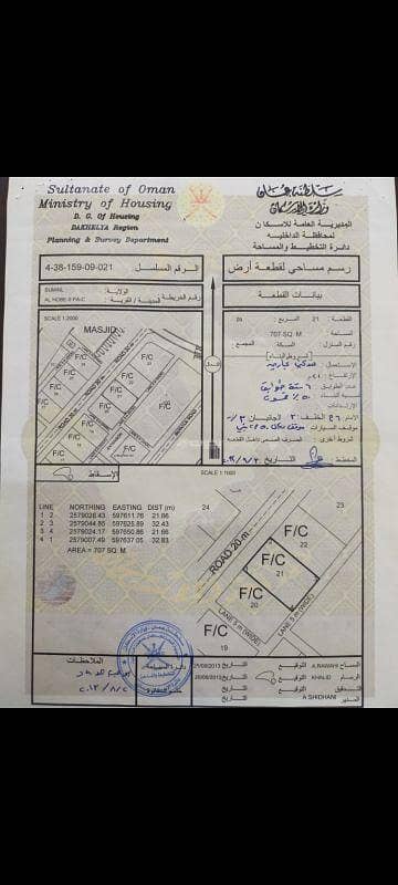 Residential Land for Rent in Sumail, Al Dakhiliya - Residential Land For Rent in Sumail, Al Dakhiliya