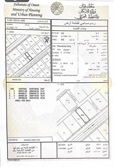 ارض سكنية للبيع في سمائل، الداخلية - أرض سكنية للبيع في سمائل، الداخلية ارض سكنية للبيع في سمائل، الداخلية - أرض سكنية للبيع في سمائل، الداخلية