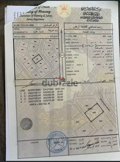 Residential Land for Sale in Nizwa, Al Dakhiliya - Residential Land For Sale in Nizwa, Al Dakhiliya Residential Land for Sale in Nizwa, Al Dakhiliya - Residential Land For Sale in Nizwa, Al Dakhiliya