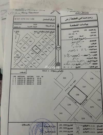 ارض سكنية  للبيع في بدية، الشرقية - أرض سكنية للبيع في بدية، الشرقية