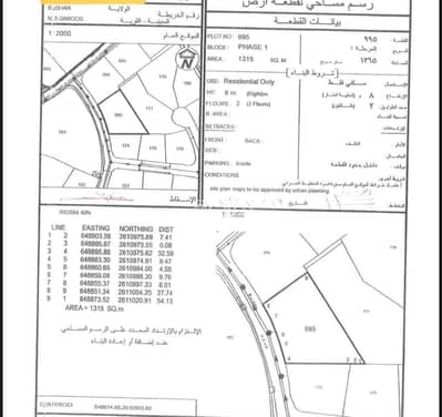 ارض سكنية  للبيع في مدينة السلطان قابوس، مسقط - أرض سكنية للبيع في مدينة السلطان قابوس