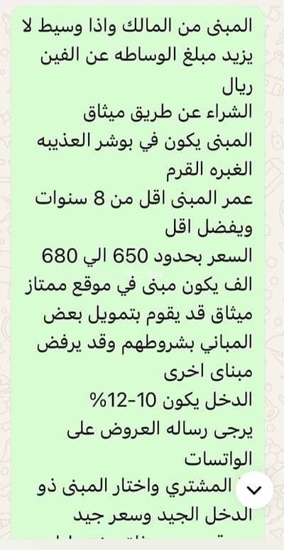 مجمع تجاري  للبيع في العذيبة، مسقط - مبنى تجاري للبيع في عزيبة، مسقط