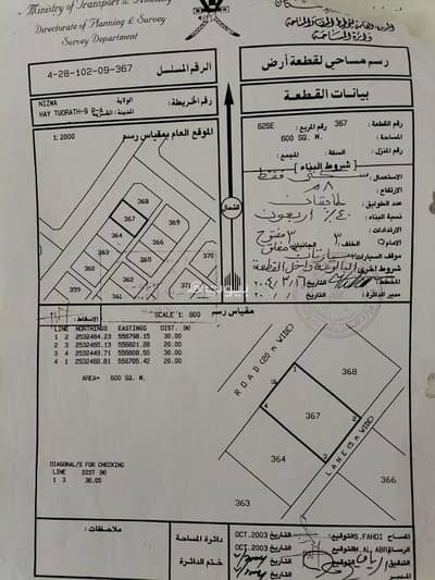 Residential Land for Sale in Nizwa, Al Dakhiliya - Residential Land For Sale in Nizwa, Al Dakhiliya