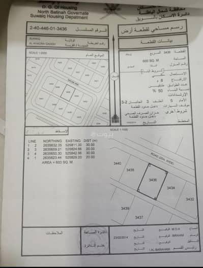 ارض سكنية  للبيع في السويق، الباطنة - أرض سكنية للبيع في السويق، الباطنة