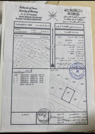 ارض سكنية  للبيع في السويق، الباطنة - أرض سكنية للبيع في السويق، الباطنة