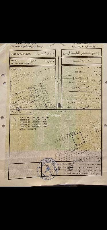 ارض سكنية  للبيع في صحم، الباطنة - أرض سكنية للبيع في صحم، الباطنة