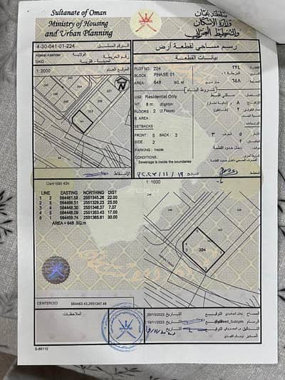 Residential Land for Sale in Nizwa, Al Dakhiliya - Residential Land For Sale in Nizwa, Al Dakhiliya