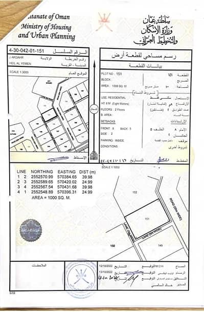 ارض سكنية  للبيع في نزوى، الداخلية - ارض سكنية للبيع في نزوى، الداخلية