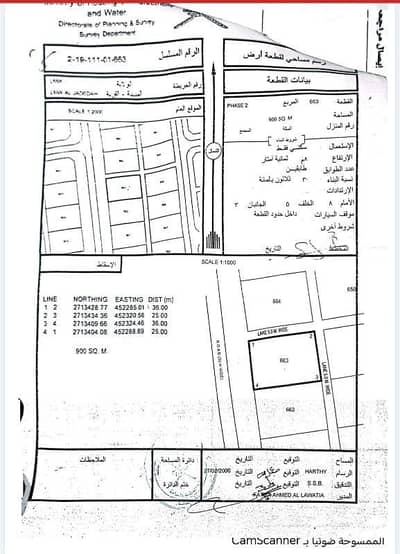 Residential Land for Sale in Liwa, Al Batinah - Residential Land For Sale in Liwa, Al Batinah