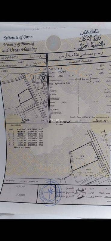 Residential Land for Sale in Shinas, Al Batinah - Residential Land For Sale in Shinas, Al Batinah