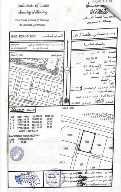 Residential Land for Sale in Mahdhah, Al Buraimi - Residential Land For Sale in Mahdhah, Al Buraimi