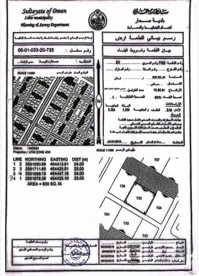 Residential Land for Sale in Sohar, Al Batinah - Residential Land For Sale in Sohar, Al Batinah
