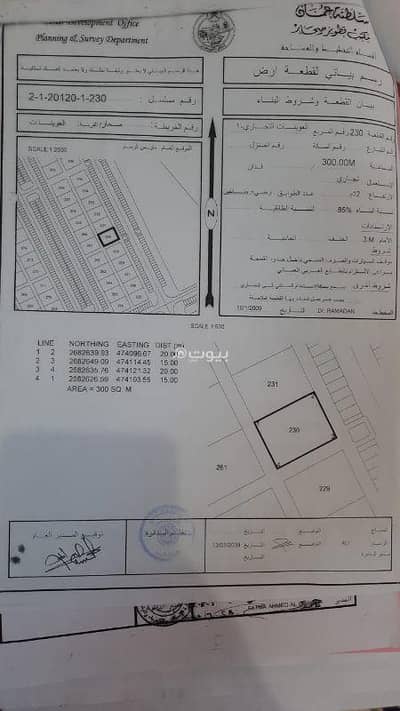 Residential Land for Sale in Sohar, Al Batinah - Residential Land For Sale in Sohar, Al Batinah