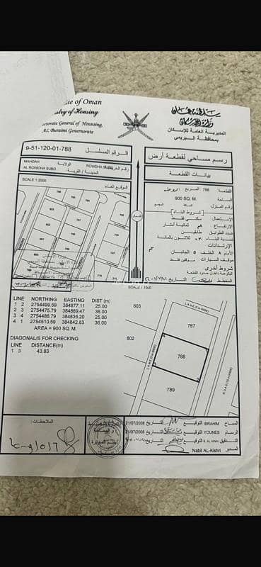Residential Land for Sale in Al Buraimi, Al Buraimi - Residential Land For Sale in Al Buraimi