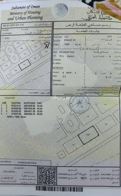 ارض سكنية  للبيع في صحار، الباطنة - أرض سكنية للبيع في صحار، الباطنة