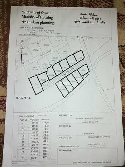 ارض سكنية  للبيع في صحار، الباطنة - الأرض السكنية للبيع في صحار، الباطنة