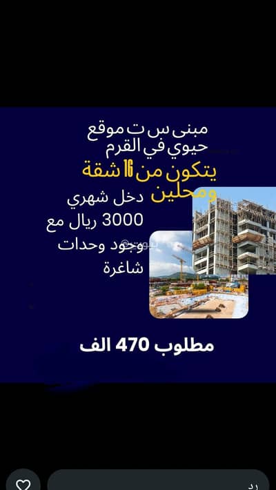 مجمع تجاري للبيع في القرم، مسقط - مبنى تجاري للبيع في قُرُم، مسقط مجمع تجاري للبيع في القرم، مسقط - مبنى تجاري للبيع في قُرُم، مسقط