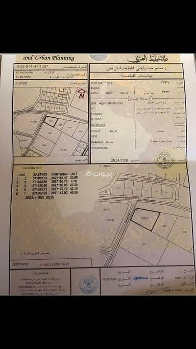 ارض سكنية  للبيع في المصنعة، الباطنة - أرض سكنية للبيع في المِصنعة، الباطنة