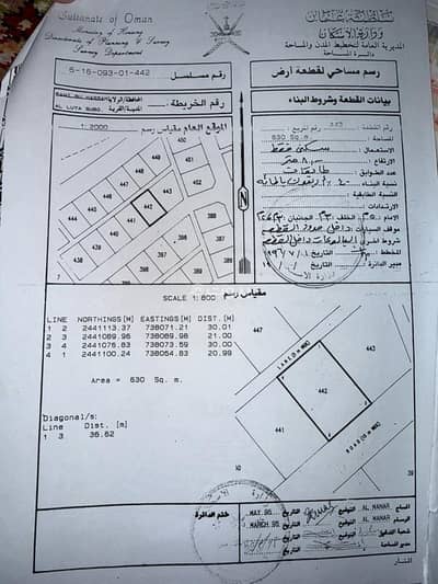 ارض سكنية للبيع في جعلان بني بوحسن، الشرقية - أرض سكنية للبيع في Jalan Bani Buhassan، الشرقية ارض سكنية للبيع في جعلان بني بوحسن، الشرقية - أرض سكنية للبيع في Jalan Bani Buhassan، الشرقية