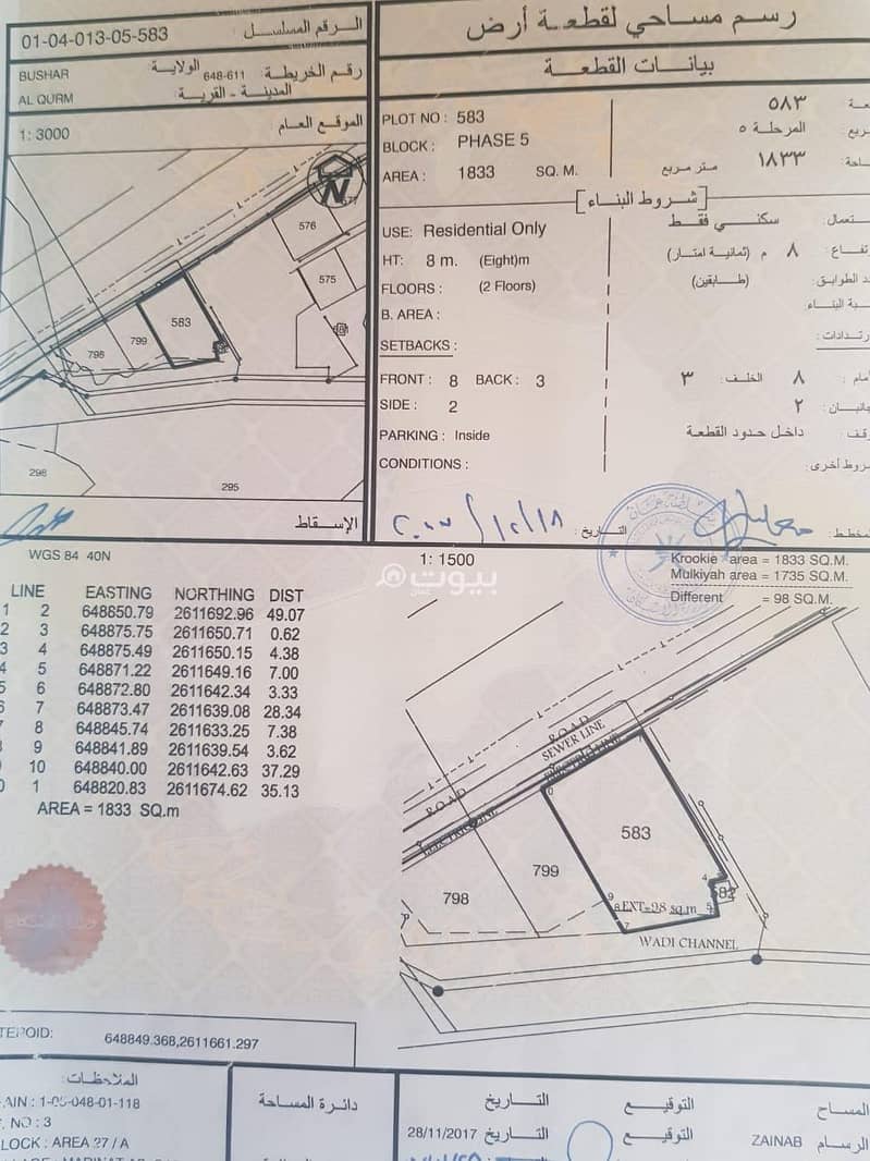 Residential Land For Sale in Madinat As Sultan Qaboos Residential Land For Sale in Madinat As Sultan Qaboos