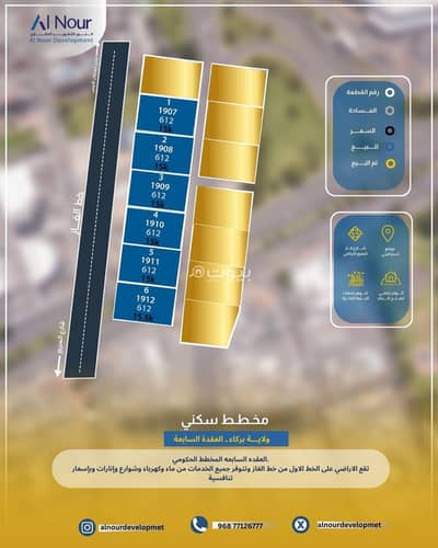 ارض سكنية  للبيع في بركاء، الباطنة - أرض سكنية للبيع في بركة، الباطنة