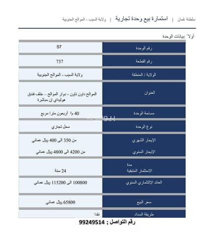 Other Commercial for Sale in Al Mawaleh, Muscat - 40 SQM Other Commercial For Sale in Al Mawaleh, Muscat