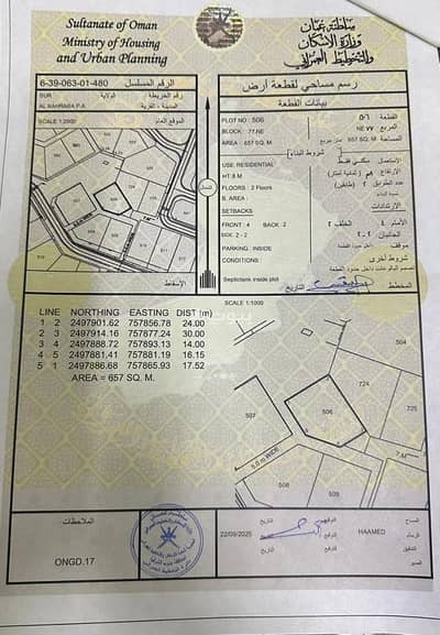 ارض سكنية  للبيع في صور، الشرقية - أرض سكنية للبيع في صور، الشرقية