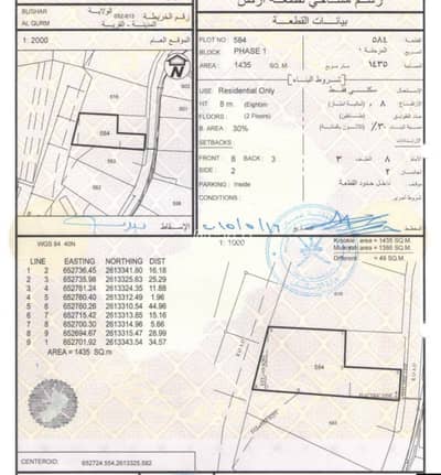 ارض سكنية  للبيع في القرم، مسقط - أرض سكنية للبيع في القرم، مسقط