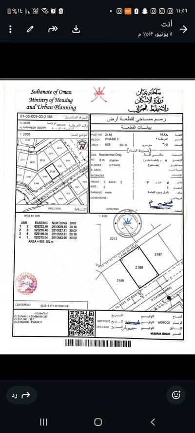 ارض سكنية للبيع في الموالح، مسقط - أرض سكنية للبيع في الموالح، مسقط ارض سكنية للبيع في الموالح، مسقط - أرض سكنية للبيع في الموالح، مسقط