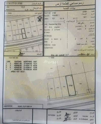 ارض سكنية للبيع في لوى، الباطنة - أرض سكنية للبيع في ليوا، الباطنة ارض سكنية للبيع في لوى، الباطنة - أرض سكنية للبيع في ليوا، الباطنة