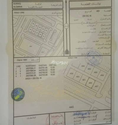 ارض سكنية للبيع في السويق، الباطنة - أرض سكنية للبيع في السويق، الباطنة ارض سكنية للبيع في السويق، الباطنة - أرض سكنية للبيع في السويق، الباطنة