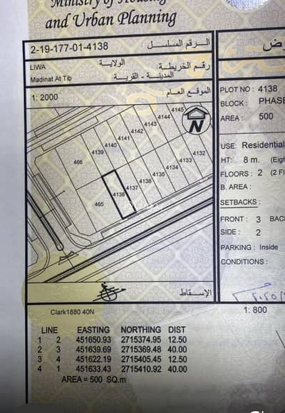 ارض سكنية للبيع في لوى، الباطنة - أرض سكنية للبيع في ليوا، الباطنة ارض سكنية للبيع في لوى، الباطنة - أرض سكنية للبيع في ليوا، الباطنة