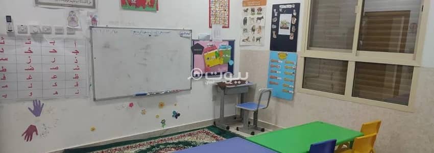 Other Commercial for Sale in Al Maabilah, Muscat - 497 SQM Commercial Space For Sale in Al Maabilah, Muscat